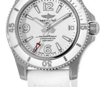 1:1 online fake watches present large Arabic numerals.